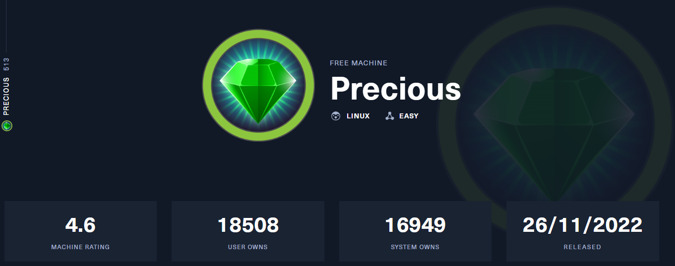Precious